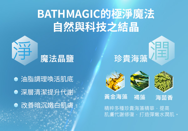 BATHMAGIC, BATHMAGIC蓓舒美, 蓓舒美, 台塩生技, 蓓舒美洗沐旅行組, 旅行組, BATHMAGIC蓓舒美推薦, 沐浴乳推薦, 洗髮乳推薦, 洗面乳推薦, BATHMAGIC蓓舒美門市, BATHMAGIC蓓舒美櫃點, BATHMAGIC蓓舒美網購, BATHMAGIC蓓舒美哪裡買, BATHMAGIC蓓舒美台灣, BATHMAGIC蓓舒美試用, 試用, 體驗