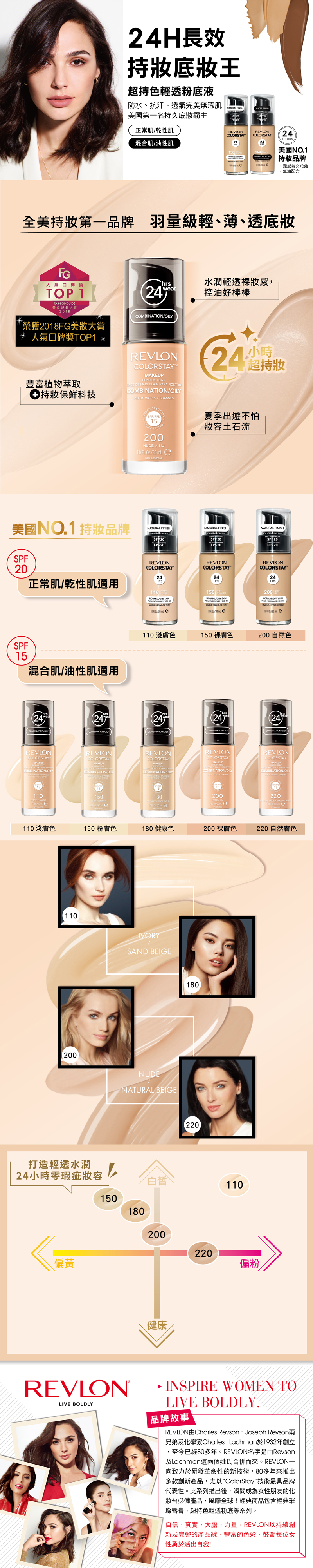 REVLON, REVLON露華濃, 露華濃, 超持色輕透粉底液, 持久底妝, 24小時持妝, 粉底液推薦, 控油底妝, 24小時控油, 油肌粉底液推薦, 乾肌粉底液推薦, REVLON露華濃推薦, 底妝推薦, 保濕粉底液推薦, REVLON露華濃門市, REVLON露華濃網購, REVLON露華濃哪裡買, REVLON露華濃台灣, REVLON露華濃試用, 試用, 體驗