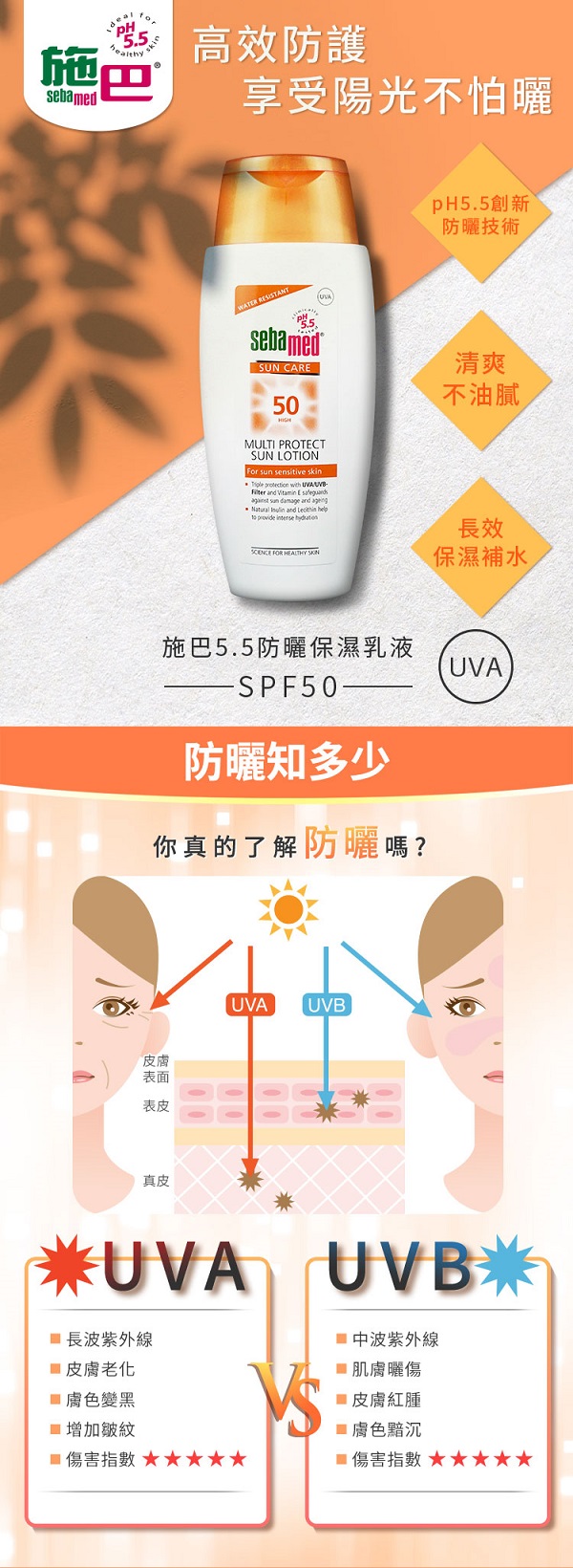 B施巴, Sebamed, 施巴推薦, SPF50防曬保溼乳液, 施巴防曬乳, 防曬乳推薦, 防曬推薦, 施巴推薦, 施巴Sebamed門市, 施巴Sebamed櫃點, 施巴Sebamed網購, 施巴Sebamed哪裡買, 施巴Sebamed台灣, 施巴Sebamed試用, 試用, 體驗