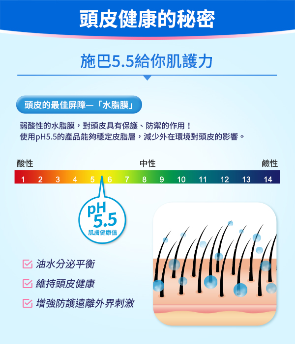 德國施巴Sebamed, 施巴, Sebamed, 施巴洗髮精, 施巴推薦, 洗髮精推薦, 施巴潔面露, 洗面乳推薦, 去油推薦, 施巴門市,  施巴櫃點, 施巴哪裡買, 施巴Sebamed台灣, Sebamed試用, 施巴試用,試用, 體驗