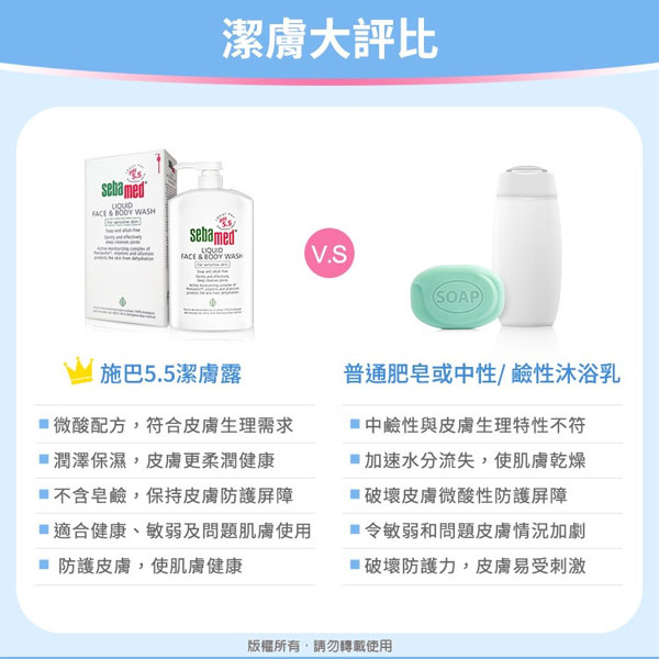 德國施巴Sebamed, SebaMed, 施巴, 潔膚露, 沐浴露, 施巴5.5推薦, 乳液推薦, 潤膚乳液推薦, 洗面露推薦, SebaMed施巴門市, SebaMed 施巴櫃點, SebaMed施巴網購, SebaMed施巴哪裡買, SebaMed 施巴台灣, SebaMed施巴試用, 試用, 體驗