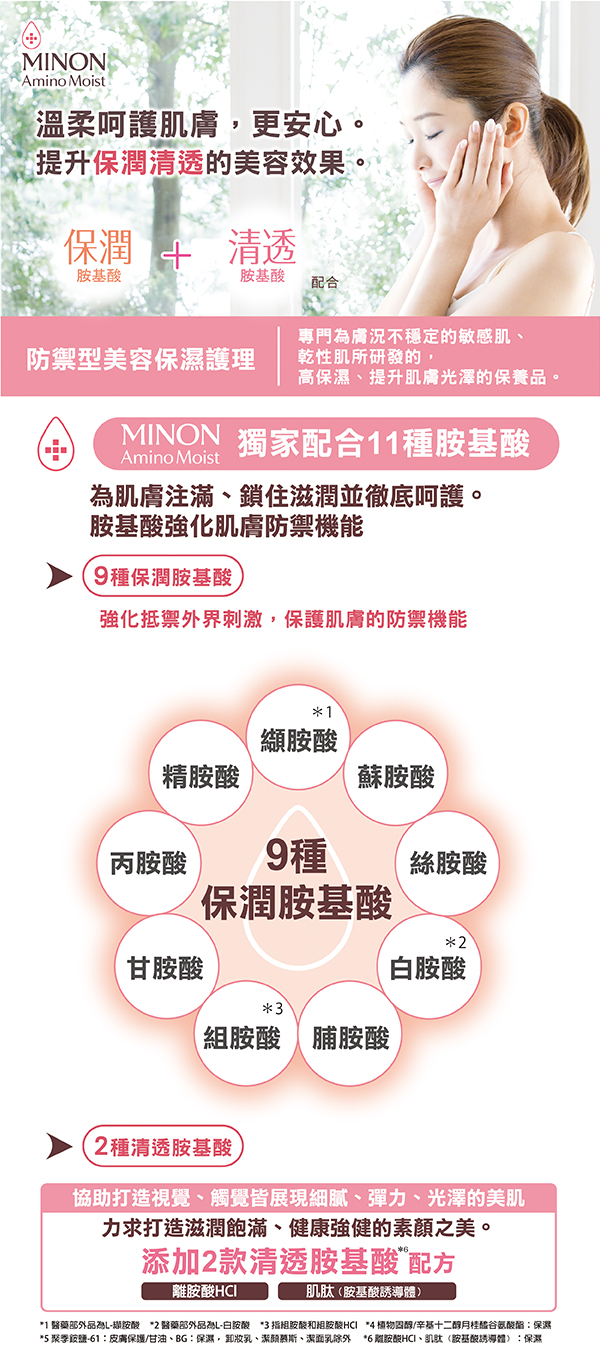 MINON蜜濃, MINON, 蜜濃,  MINON 蜜濃水潤保濕修護面膜, 保濕修護面膜, 修護, 保濕, 面膜推薦, 蜜濃推薦, MINON推薦, MINON門市, MINON網購, MINON哪裡買, MINON台灣, MINON試用, 試用, 體驗