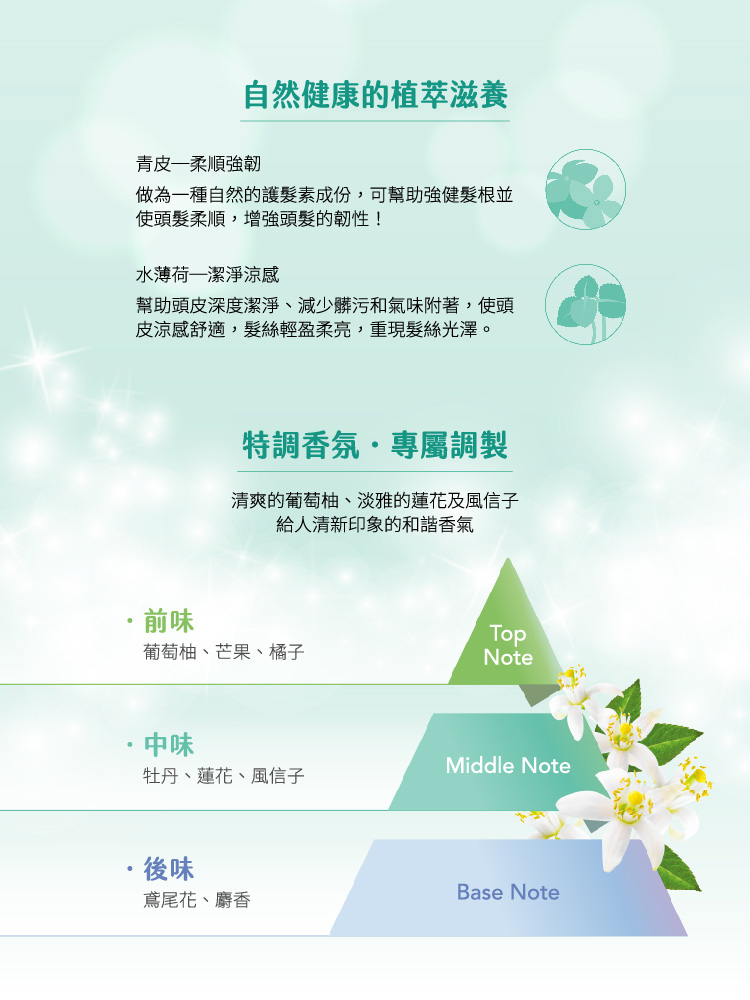 Elastine伊絲婷, Elastine, 伊絲婷推薦, Elastine推薦, 香水洗髮精, 島嶼花園奢華香水洗髮精，淨化控油款, 控油洗髮精推薦,Elastine評價, Elastine門市, Elastine櫃點, Elastine網購, Elastine哪裡買, Elastine台灣, Elastine試用, 試用, 體驗