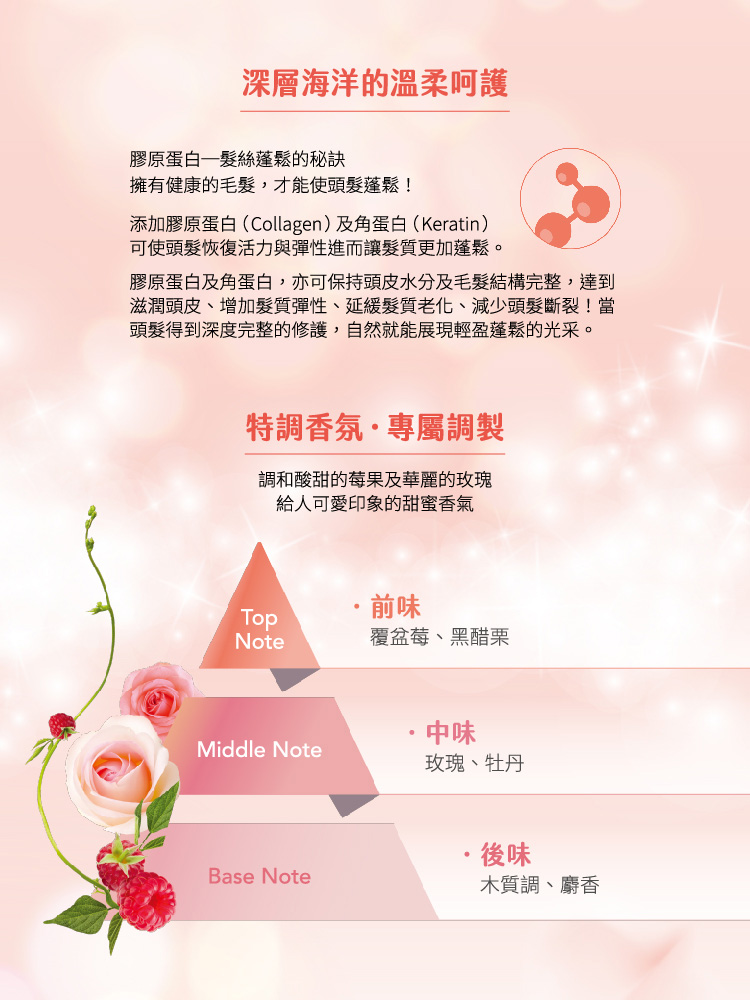 Elastine伊絲婷, Elastine, 伊絲婷推薦, Elastine推薦, 香水洗髮精, 島嶼花園奢華香水洗髮精，淨化控油款, 控油洗髮精推薦,Elastine評價, Elastine門市, Elastine櫃點, Elastine網購, Elastine哪裡買, Elastine台灣, Elastine試用, 試用, 體驗