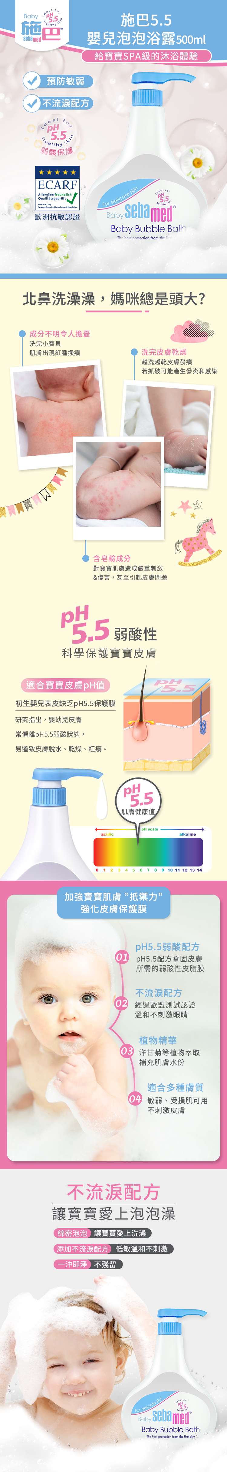 SEBAMED德國施巴, SEBAMED, 德國施巴, SEBAMED嬰兒潤膚乳液, 嬰兒泡泡浴露, SEBAMED推薦, 沐浴露推薦, 乳液推薦, 寶寶護膚推薦, 溫和保濕推薦, 沐浴乳推薦, 敏感肌護膚, 敏感肌保濕,屈臣氏推薦, SEBAMED德國施巴門市, SEBAMED德國施巴櫃點, SEBAMED德國施巴網購, SEBAMED德國施巴哪裡買, SEBAMED台灣, SEBAMED試用, 試用, 體驗