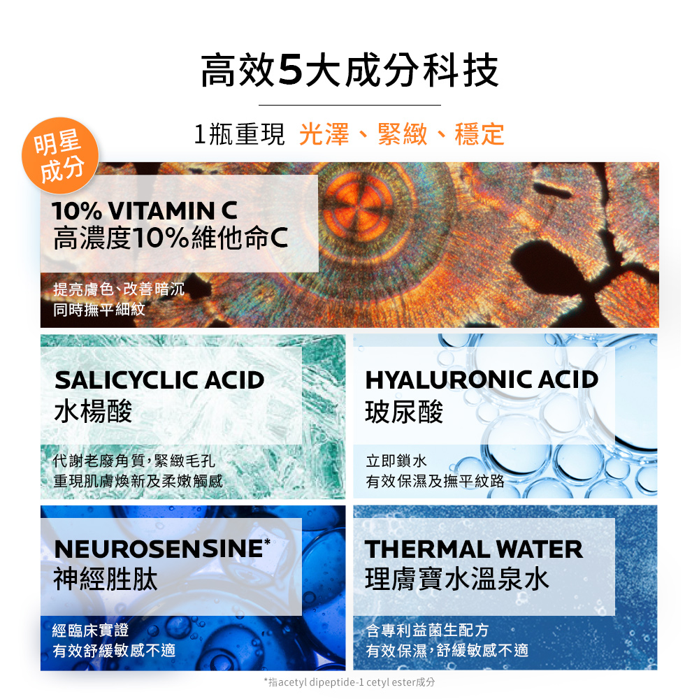 理膚寶水, LRP, 理膚寶水la roche-posay, C10肌光活膚精華, 精華, 亮白, 菁華液推薦, 敏感肌推薦, 屈臣氏推薦,理膚寶水門市,  理膚寶水櫃點, 理膚寶水哪裡買, 理膚寶水台灣, 理膚寶水試用, 理膚寶水試用, 試用, 體驗