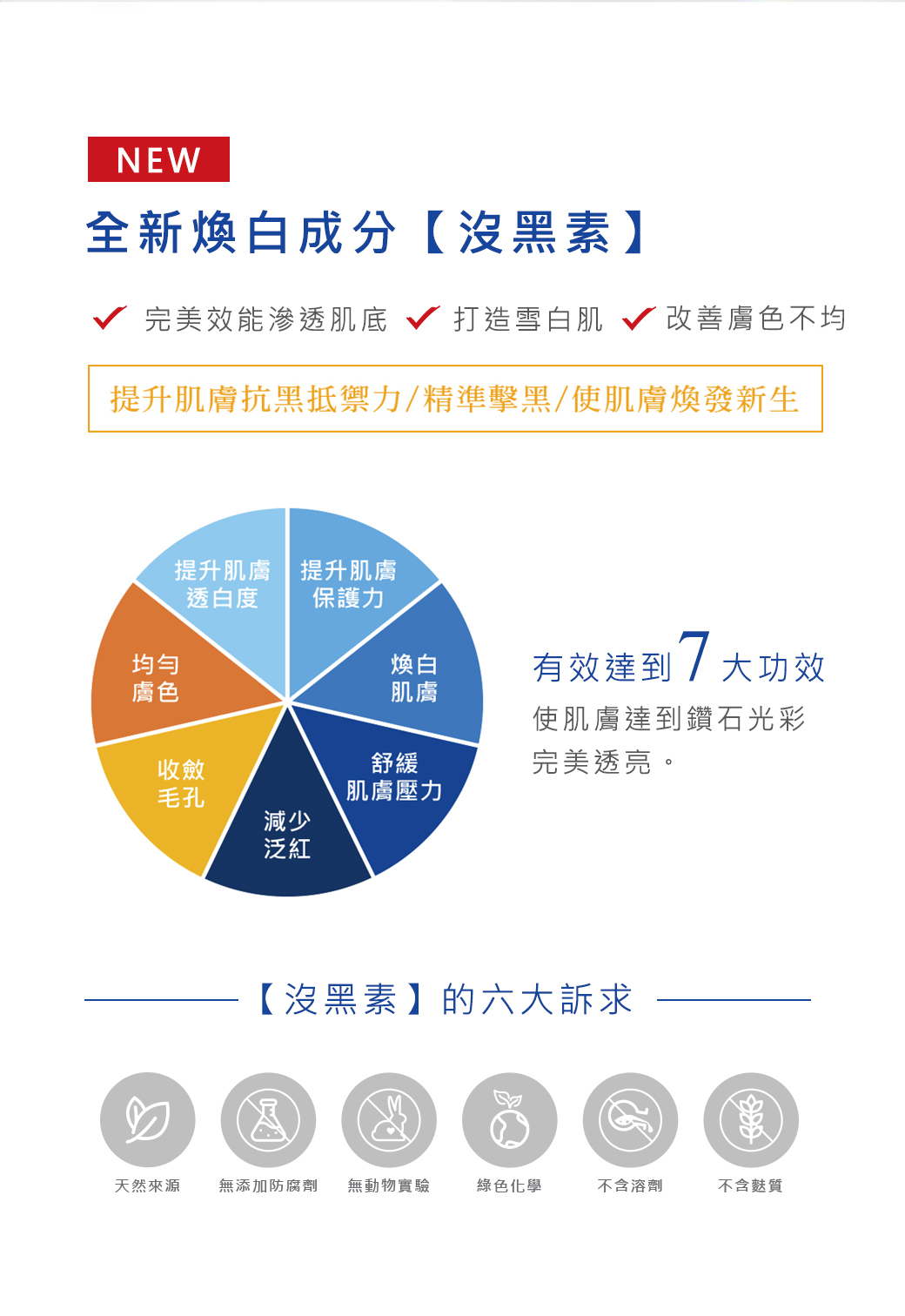 de第一化粧品, de第一化粧品亮白精露, 極煥白雪膚精質露, 極煥白雪膚精質露評價, 亮白精華液推薦, 精華液推薦, 精華液新品推薦,  de第一化粧品門市, de第一化粧品櫃點, de第一化粧品網購, de第一化粧品哪裡買, de第一化粧品試用, 試用, 體驗