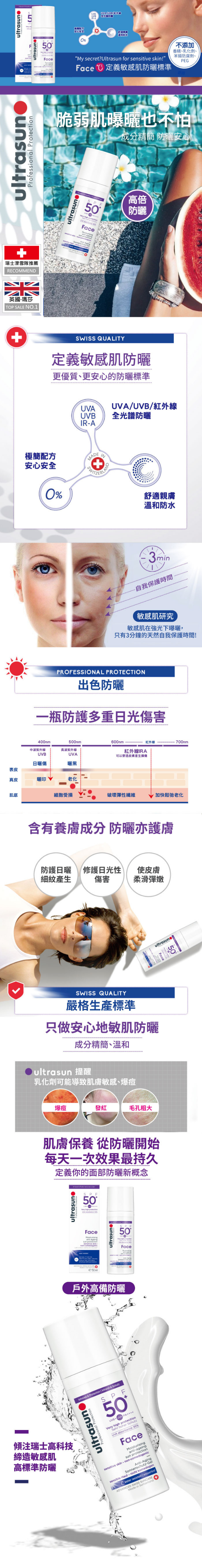 Ultrasun優佳, 優佳護顏修護防曬乳SPF50+ PA++++, 防曬, 專業防曬, 敏感肌防曬, 防水防曬, 瑞士防曬, 夏天防曬推薦, 敏感肌防曬推薦, 優佳護顏修護防曬乳, Ultrasun優佳門市, Ultrasun優佳櫃點, Ultrasun優佳網購, Ultrasun優佳哪裡買, Ultrasun優佳試用, 試用, 體驗