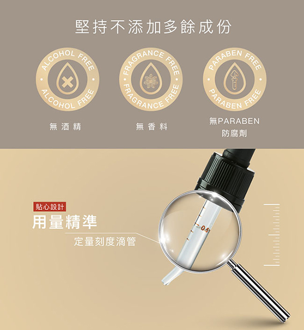 O’FACIALLY 奧膚研, 微脂胜肽咖啡因眼部精華 , 眼部精華, 眼周保養, 眼部精華推薦, 眼周保養推薦，日系保養, 抗老保養品, 抗老保養品推薦, 抗老眼部精華推薦, 奧膚研評價, 奧膚研網購, 奧膚研哪裡買, 奧膚研試用, 奧膚研推薦, 奧膚研好用嗎, 試用, 體驗