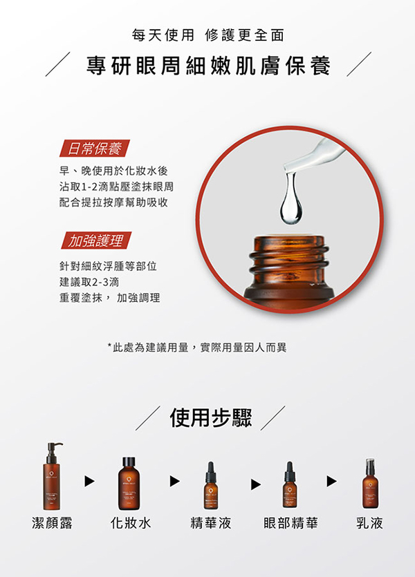 O’FACIALLY 奧膚研, 微脂胜肽咖啡因眼部精華 , 眼部精華, 眼周保養, 眼部精華推薦, 眼周保養推薦，日系保養, 抗老保養品, 抗老保養品推薦, 抗老眼部精華推薦, 奧膚研評價, 奧膚研網購, 奧膚研哪裡買, 奧膚研試用, 奧膚研推薦, 奧膚研好用嗎, 試用, 體驗