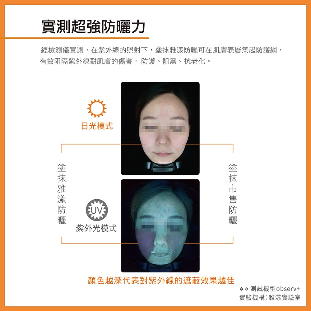 雅漾, 雅漾全效極護輕透防曬液(無香)SPF50+, 海洋友善防曬, 防曬推薦，無香防曬, 敏弱肌防曬推薦, 雅漾好用嗎, 雅漾使用心得, 雅漾評價,雅漾推薦, 雅漾網購, 雅漾哪裡買, 雅漾試用, 試用, 體驗