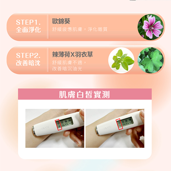 蓓膚美Care+, 蓓膚美, Care+, 極潤保濕面膜, 淨白水光面膜, 保濕, 美白, 保濕面膜, 美白面膜, 面膜推薦, 蓓膚美好用嗎, 蓓膚美網購, 蓓膚美哪裡買, 蓓膚美試用, 試用, 體驗