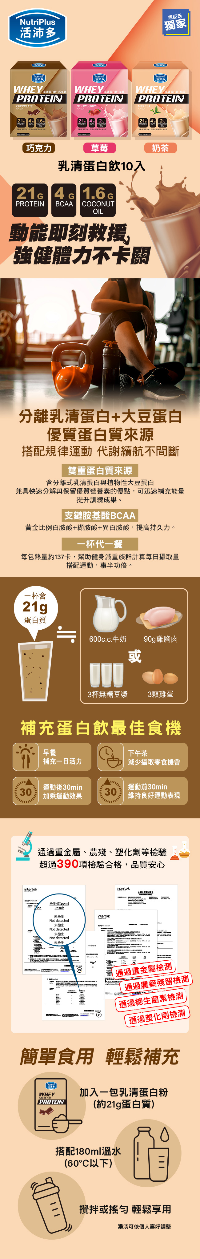 活沛多NutriPlus, 活沛多, NutriPlus, 乳清蛋白飲, 巧克力乳清蛋白飲, 奶茶乳清蛋白飲, 草莓乳清蛋白飲, 乳清蛋白飲推薦，蛋白飲推薦, 健身蛋白推薦, 屈臣氏, 活沛多好嗎, 活沛多心得, 活沛多評價, 活沛多推薦, 活沛多網購, 活沛多哪裡買, 活沛多試用, 試用, 體驗