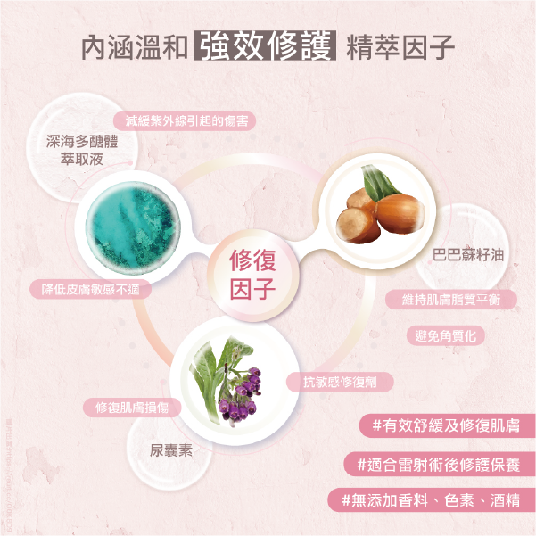 ShéNe Beauty 超輕透極致修護水潤面膜, Sukin，保濕噴霧：經典香氛, 保濕, 噴霧推薦, 保濕噴霧推薦, 臉部保養推薦, 補水, Sukin好用嗎, Sukin使用心得, Sukin評價, Sukin推薦, Sukin網購, Sukin哪裡買, Sukin試用, 試用, 舒緩, 體驗