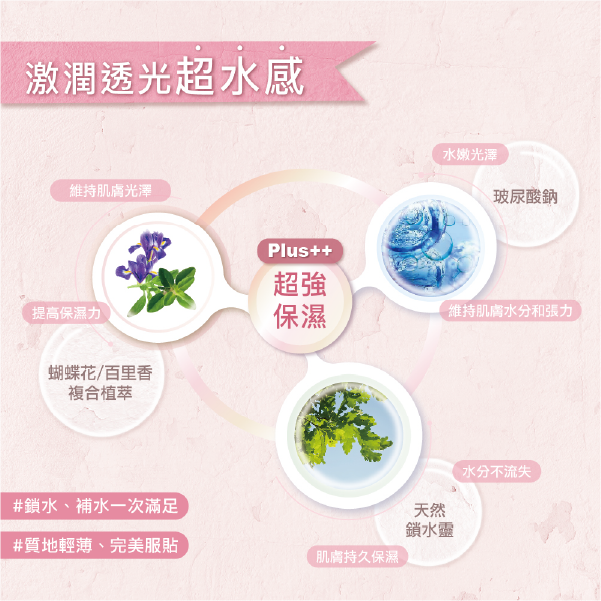 ShéNe Beauty 超輕透極致修護水潤面膜, Sukin，保濕噴霧：經典香氛, 保濕, 噴霧推薦, 保濕噴霧推薦, 臉部保養推薦, 補水, Sukin好用嗎, Sukin使用心得, Sukin評價, Sukin推薦, Sukin網購, Sukin哪裡買, Sukin試用, 試用, 舒緩, 體驗