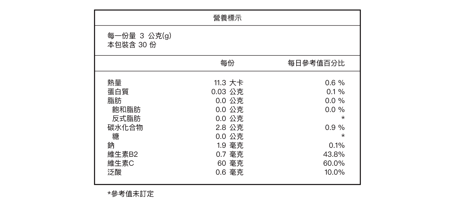 好好生醫, 燕窩酸益生菌, 好好生醫燕窩酸益生菌, 好好生醫推薦, 燕窩酸益生菌推薦, 好好生醫評價, 好好生醫網購, 好好生醫哪裡買, 好好生醫試用, 好好生醫好用嗎, 燕窩酸益生菌試吃, 燕窩酸, 益生菌