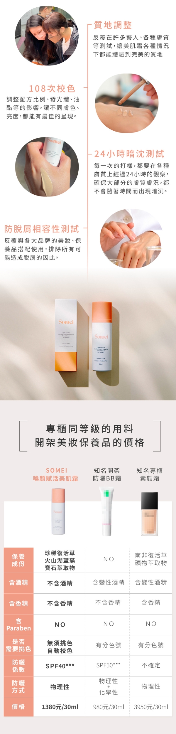 Somei喚顏賦活美肌霜 SPF40***, Somei, 喚顏賦活美肌霜 SPF40***, 素顏霜, 防曬乳, 校色防曬乳, 防曬乳推薦, Somei網購, Somei喚顏賦活美肌霜哪裡買, 校色防曬乳試用, 洗髮精試用, Somei喚顏賦活美肌霜評價, 高系數防曬乳