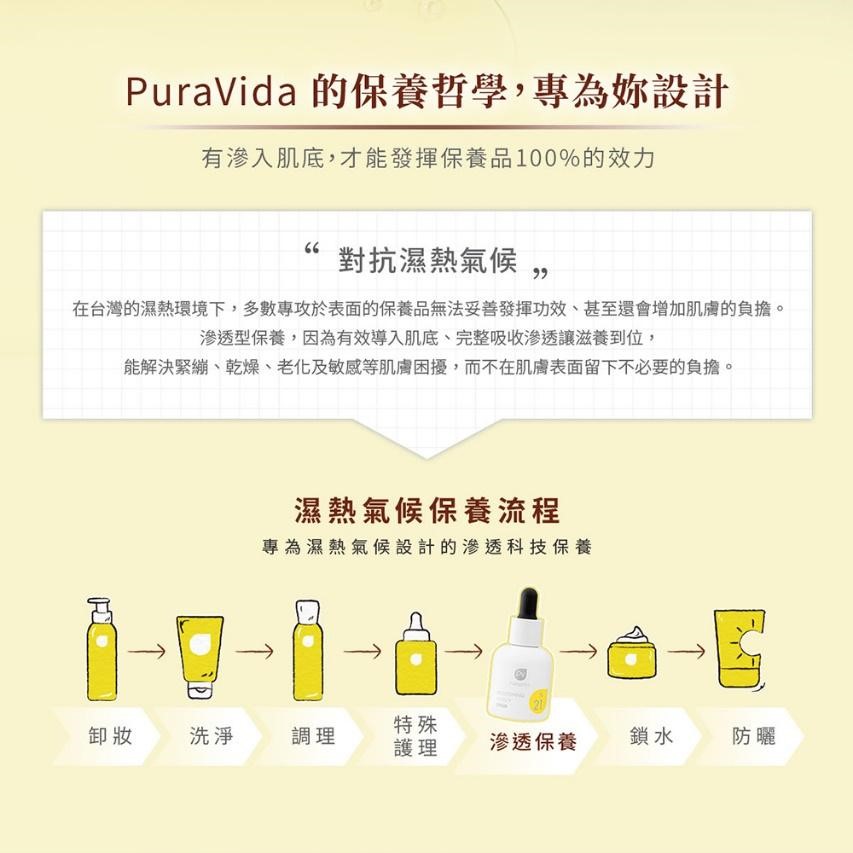 PuraVida璞若美得 維他命煥白精萃, PuraVida, 璞若美得，維他命煥白精萃，PuraVida評價, PuraVida網購, PuraVida哪裡買, PuraVida試用, 維他命精華試用, 維他命精華推薦, 維他命精華好用嗎, 煥白精華, 維他命精華