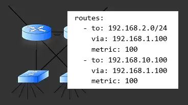 How to add permanent static routes in Ubuntu Linux