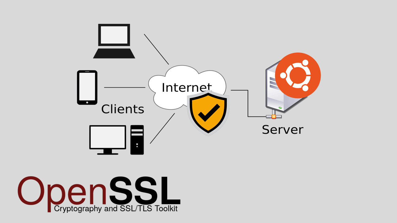 Generate Public Key Using Openssl