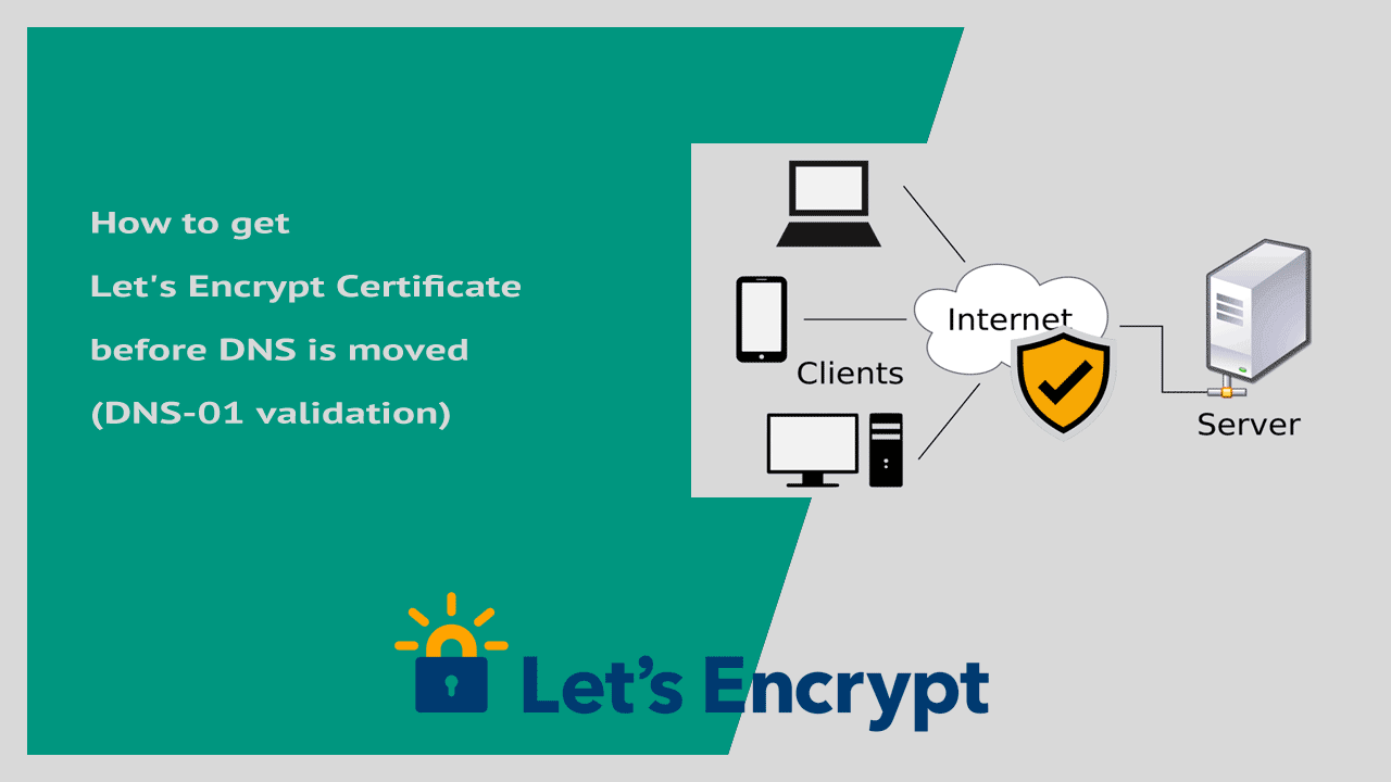 How to get a Let's Encrypt Certificate before DNS is moved (DNS-01 validation)