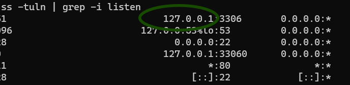 MySQL port only listens on localhost