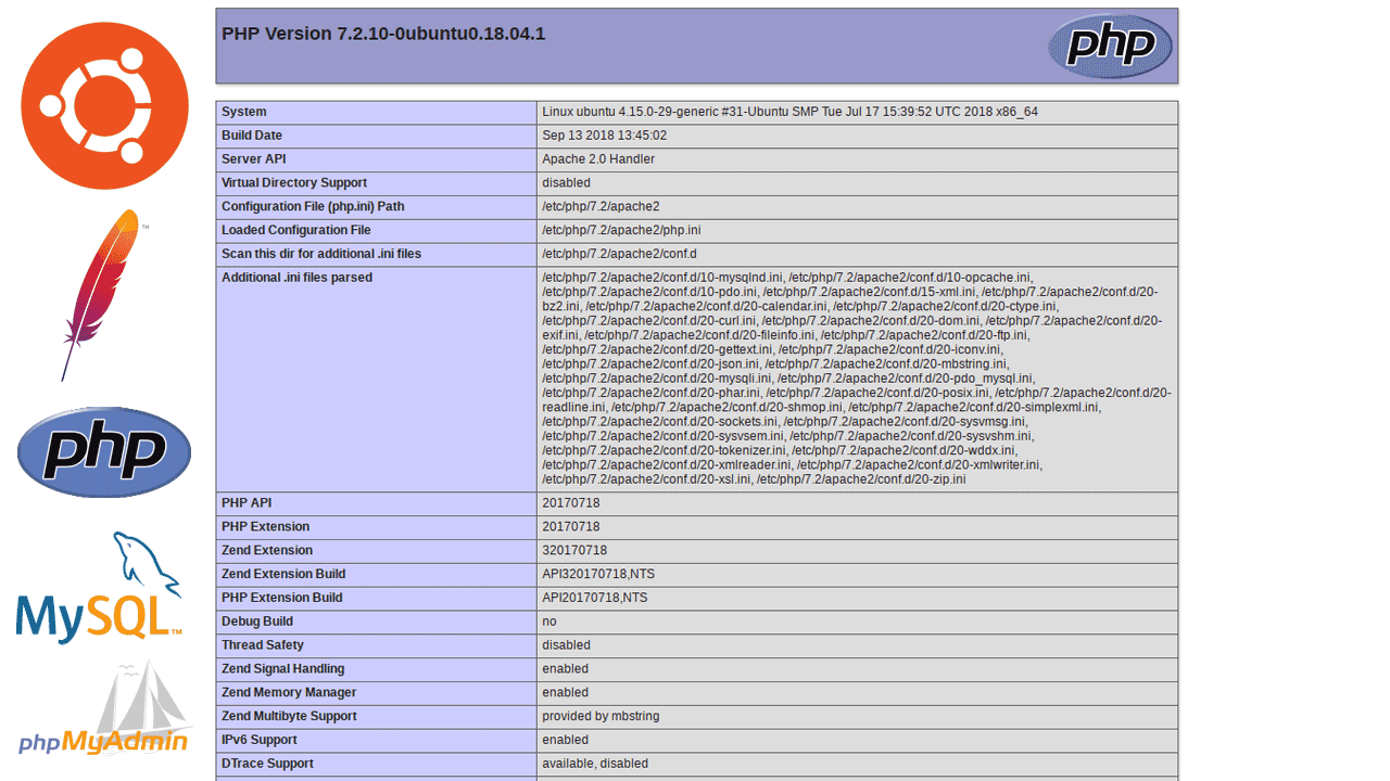 apache php