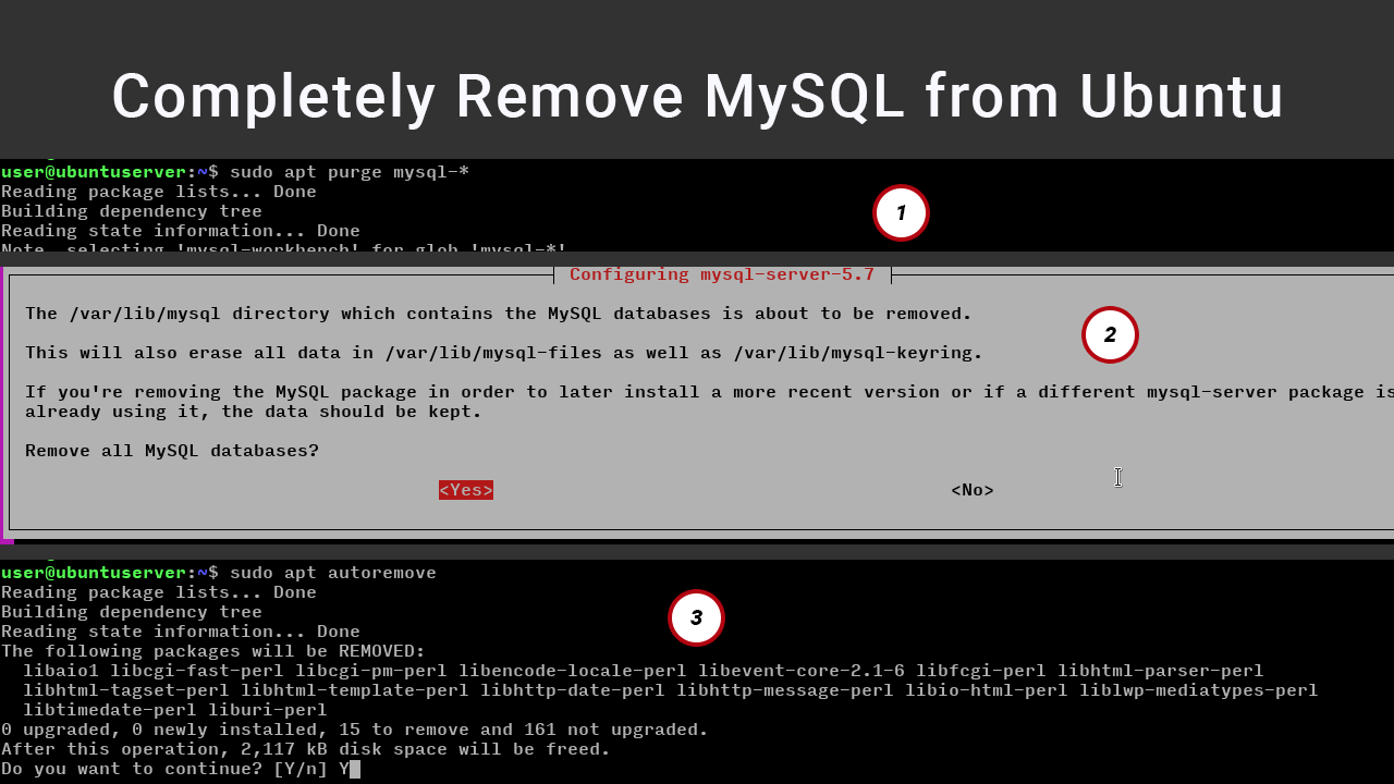 How to Completely Remove MySQL from Ubuntu