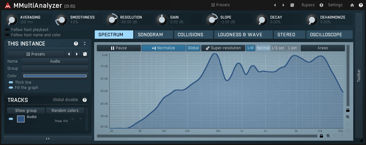 MMultiAnalyzer