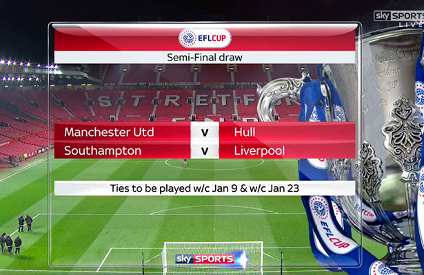 Foto: @SkyFootball