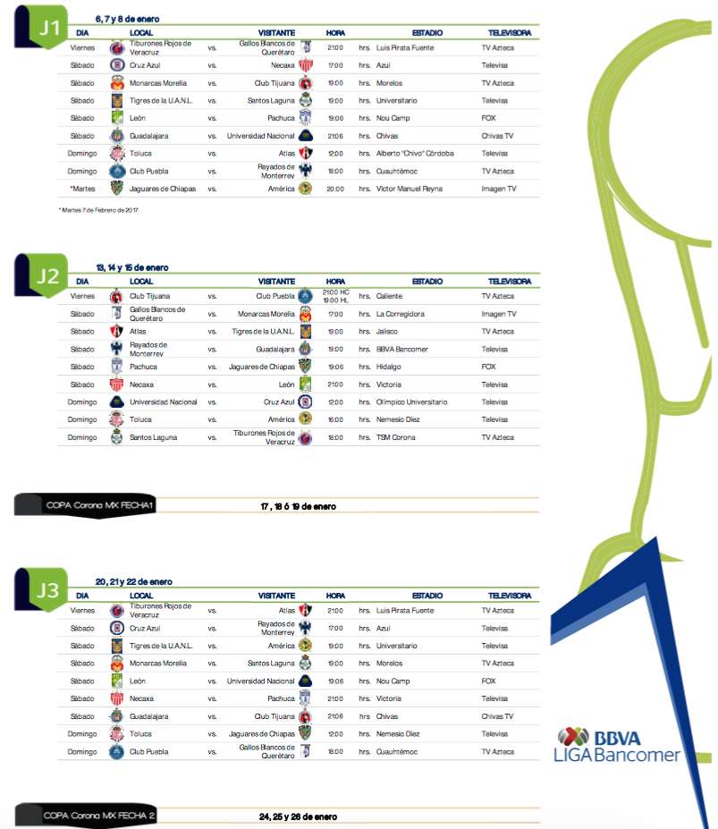 Liga MX da a conocer el calendario del Clausura 2017