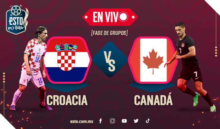 Croacia vs Canadá. Arte: Esto en Línea