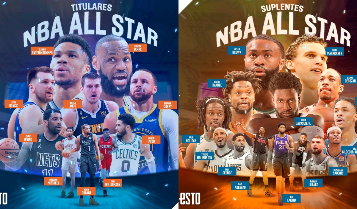 ¡Todo listo! El NBA All Star Game ya tiene a todos sus elementos para el juego de la temporada
