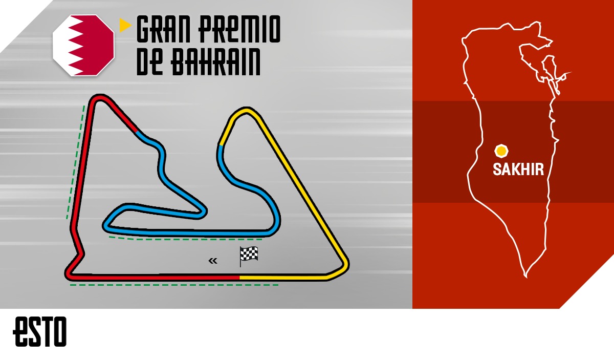 FÓRMULA 1 2023: Conoce el Circuito del Gran Premio de Bahréin  ESTO en línea