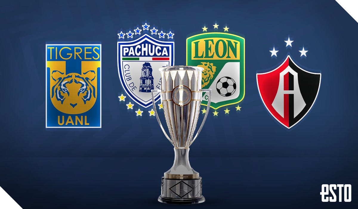 Concachampions 2023: Historial de equipos mexicanos campeones