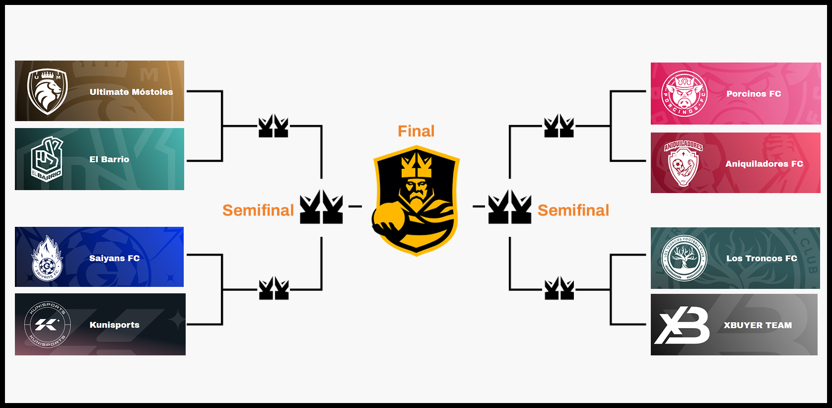 Play off kings league horario