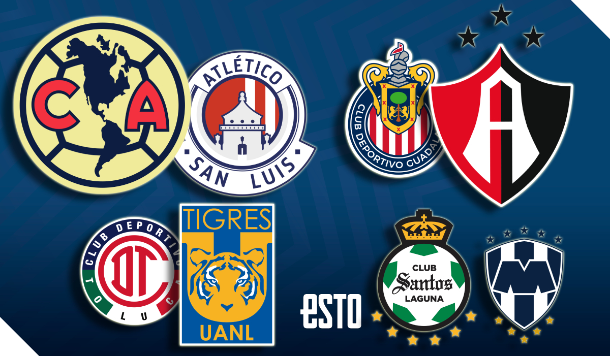 Liguilla Clausura Qu Necesita Cada Equipo Para Clasificar A