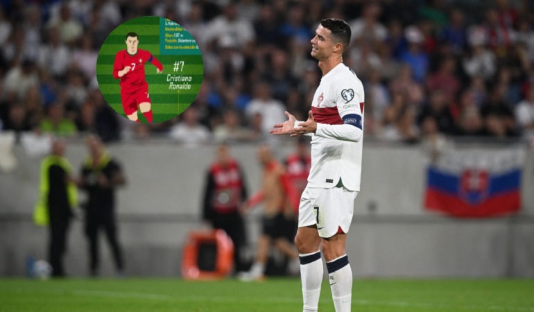 Cristiano Ronaldo aparece en el libro de textos de la SEP. Foto: AFP