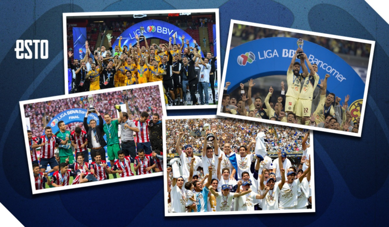 Cuántos años lleva cada equipo de Liga MX sin ser campeón?