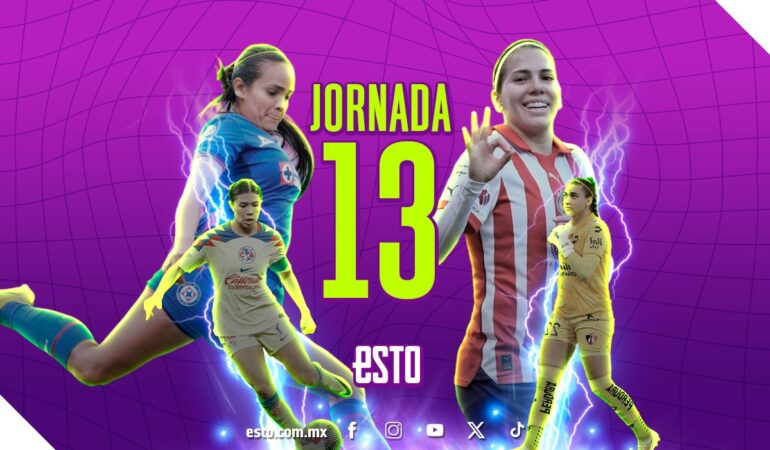 Jornada de clásicos / Diseño: Noe López
