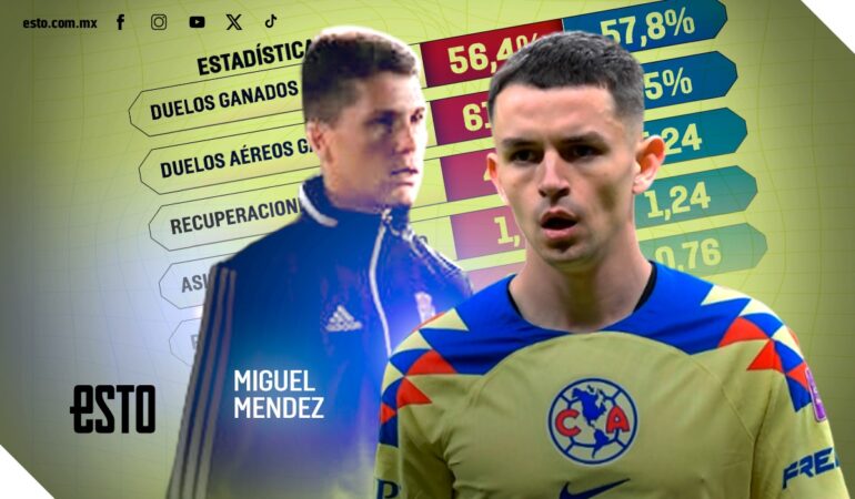 Alvaro Fidalgo y Miguel Mendez