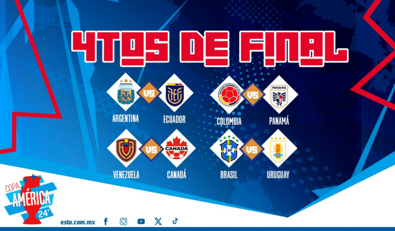 Los horarios de los Cuartos de Final de la Copa América 2024