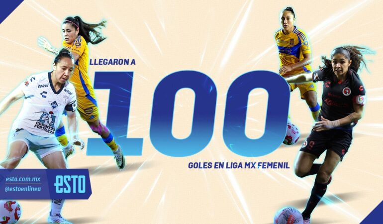 La Liga MX Femenil ya tiene nuevas goleadoras que pasaron el centenar de dianas / Arte: Abril Hernández