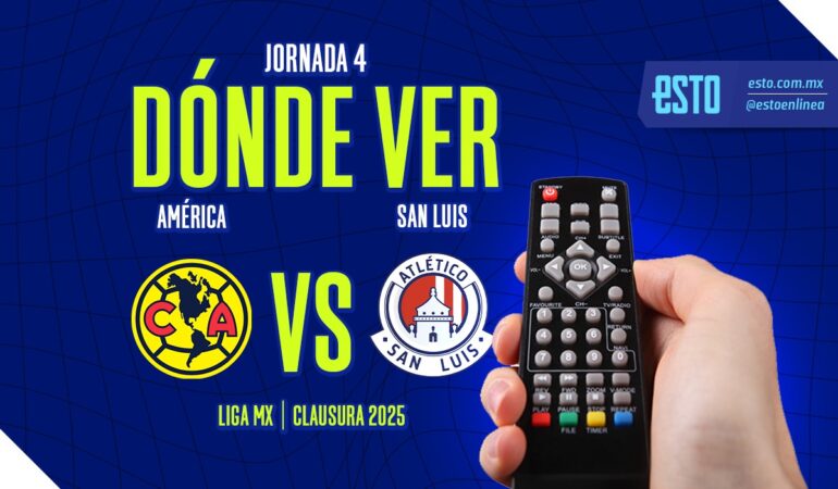 Fecha y hora del América vs San Luis