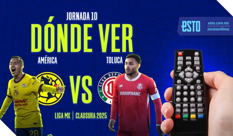 Fecha y hora del América vs Toluca