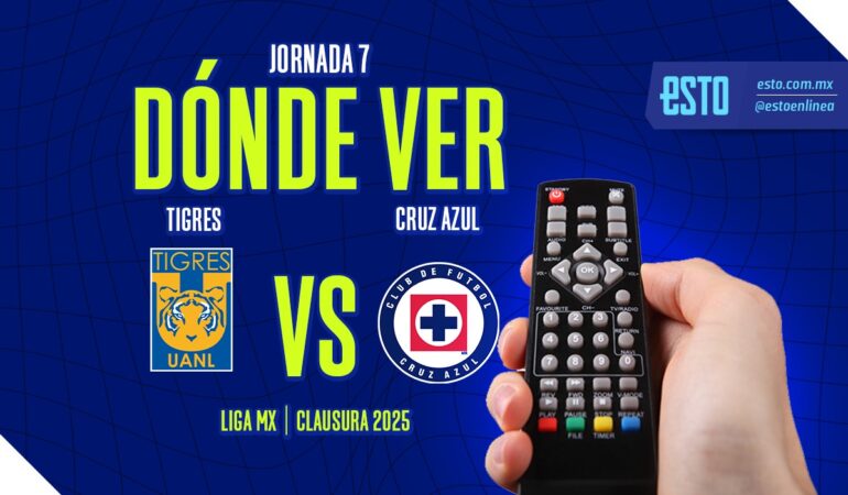 Fecha y horario del Tigres vs Cruz Azul