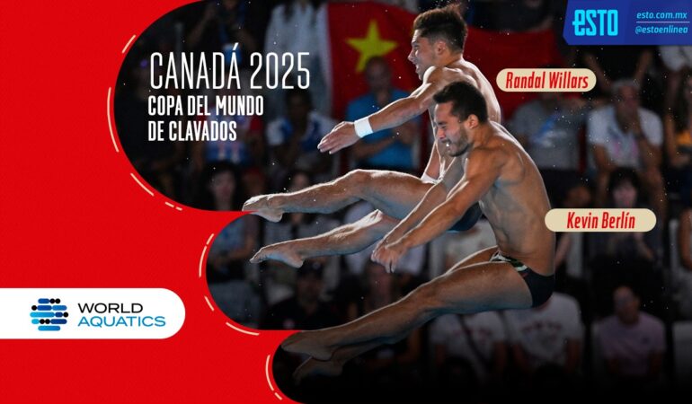 Randal Willars y Kevin Berlín fueron sexto en la final de plataforma sincronizada de la Copa del Mundo de Clavados, Arte: Noé López