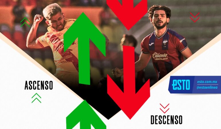 Se cumplen cinco años sin que la Liga Mx tenga ascenso ni descenso / Arte: Noé López
