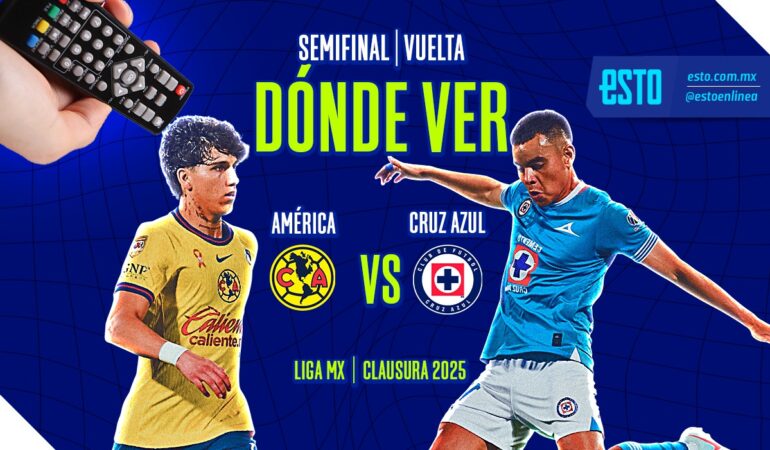 Fecha y hora del América vs Cruz Azul