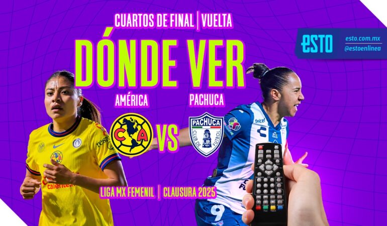 América Femenil vs Pachuca en la gran final. Arte: Noé López
